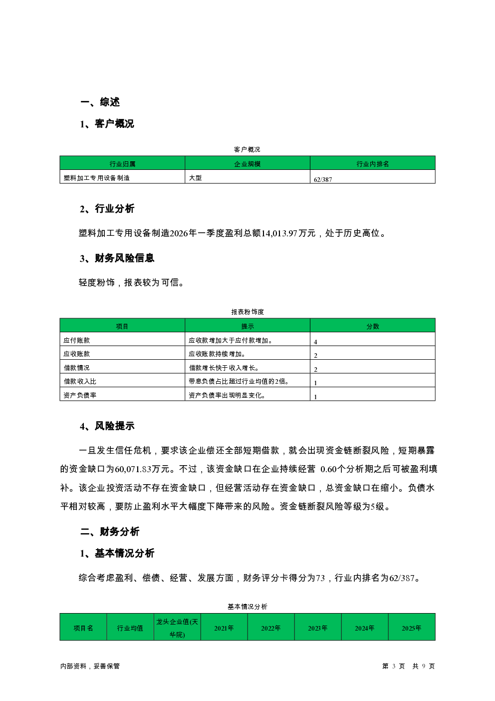 预览图-3