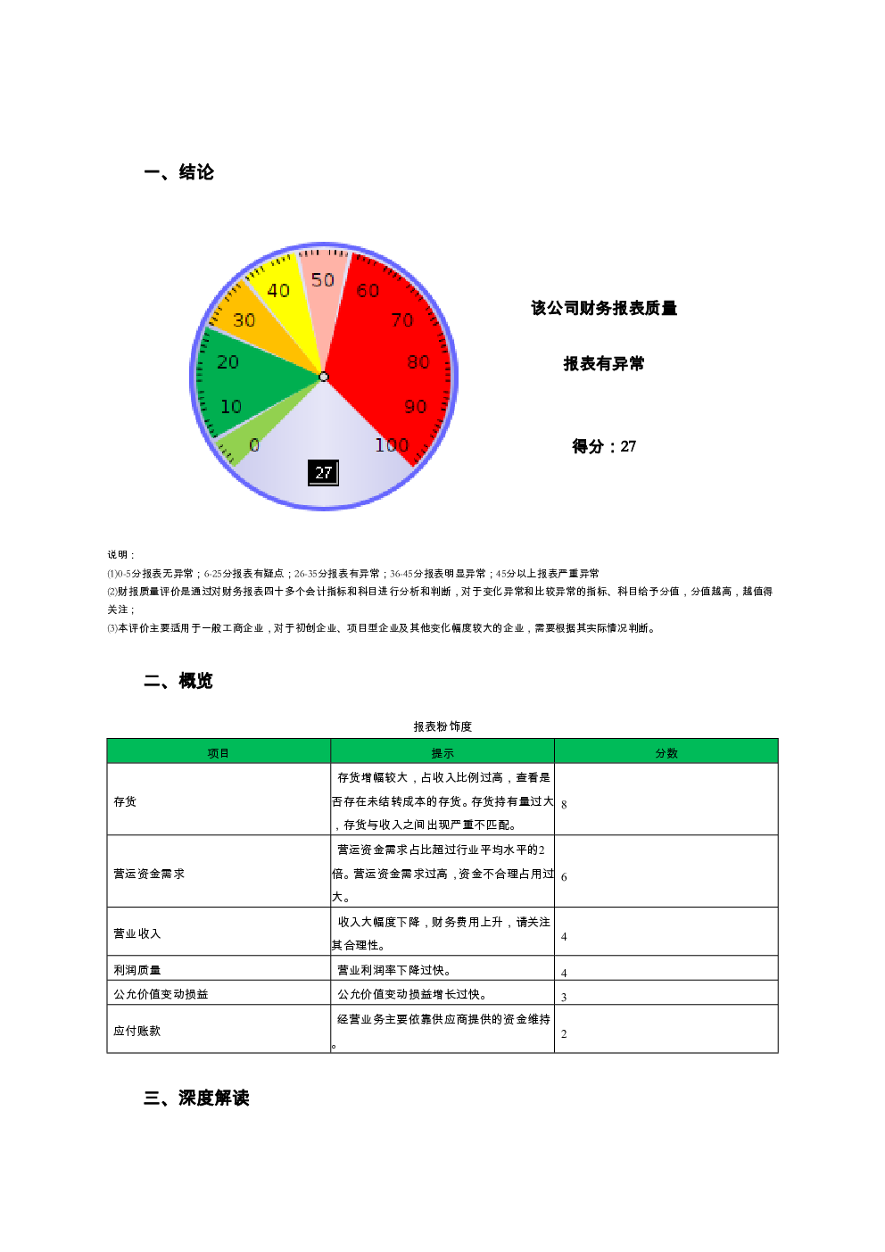 预览图-2