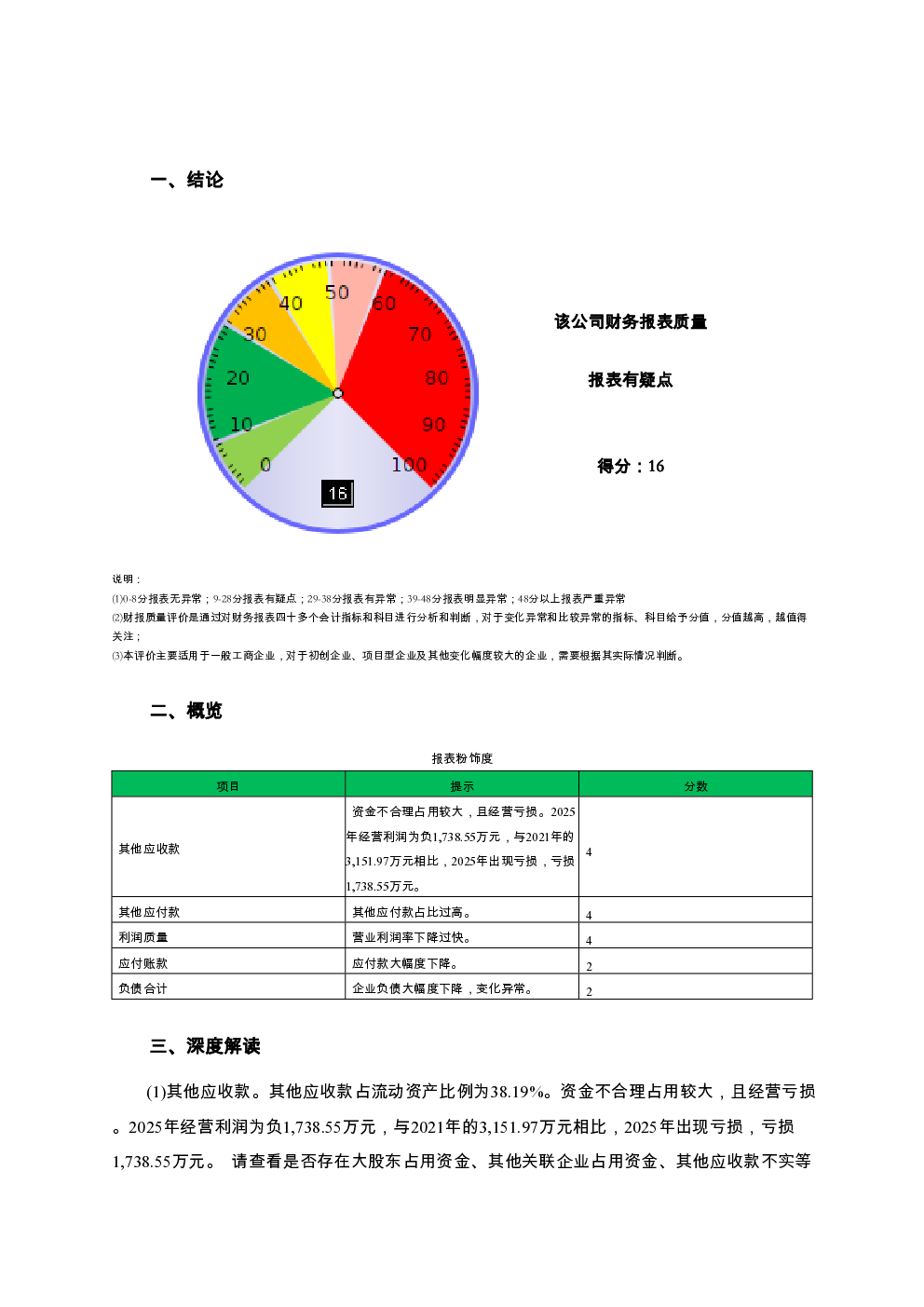 预览图-2