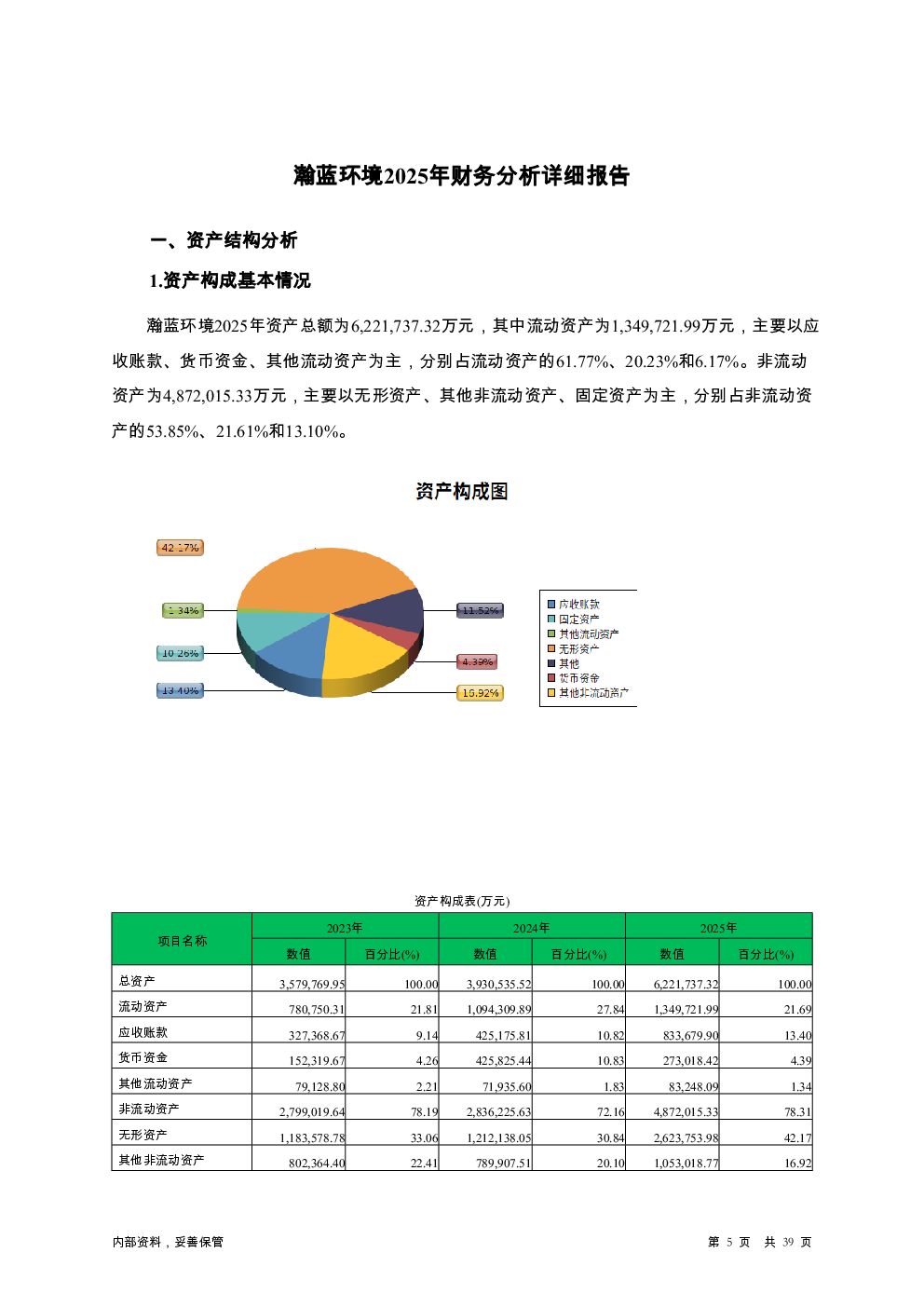 预览图-5