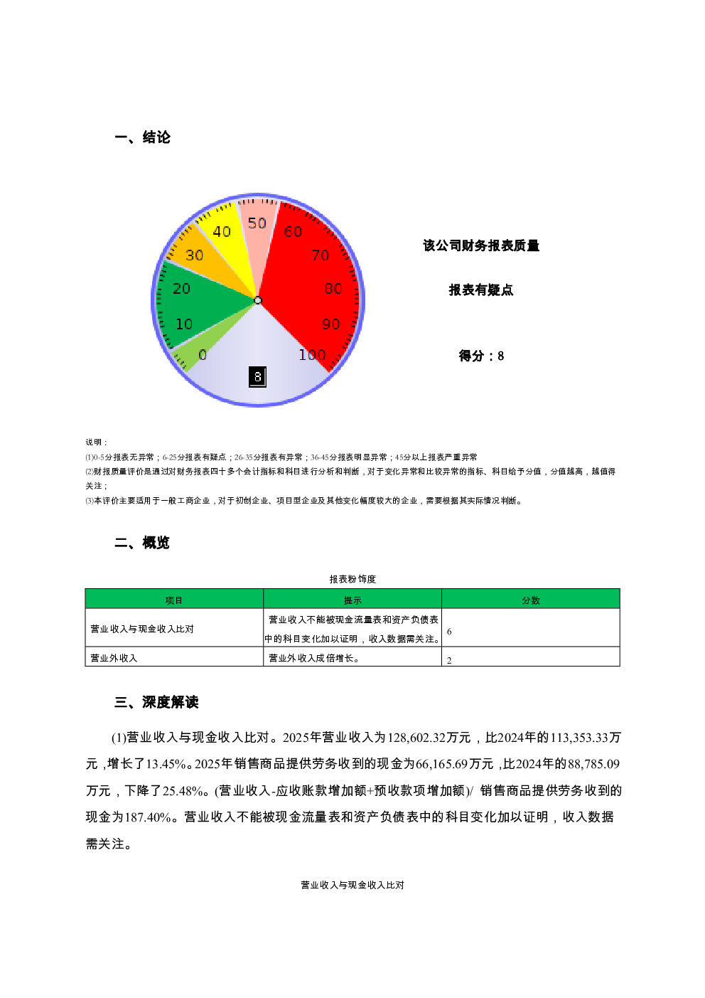 预览图-2
