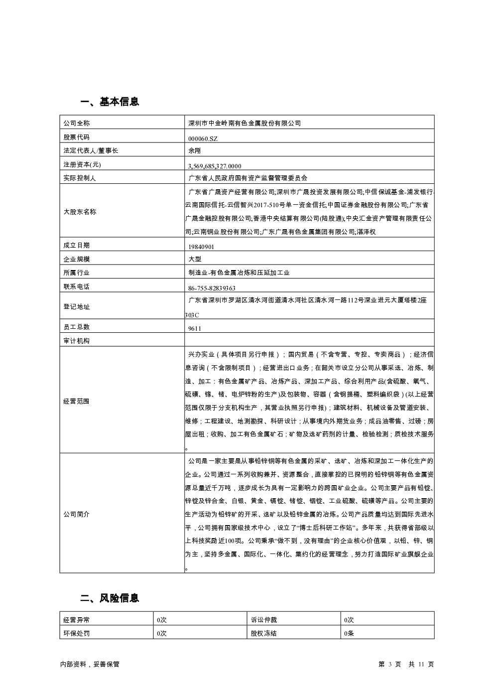 预览图-3