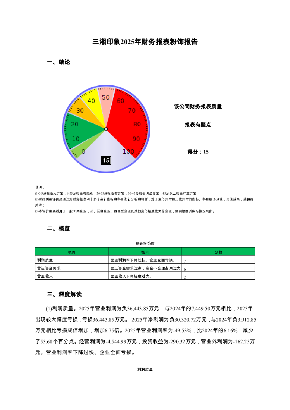 预览图-3
