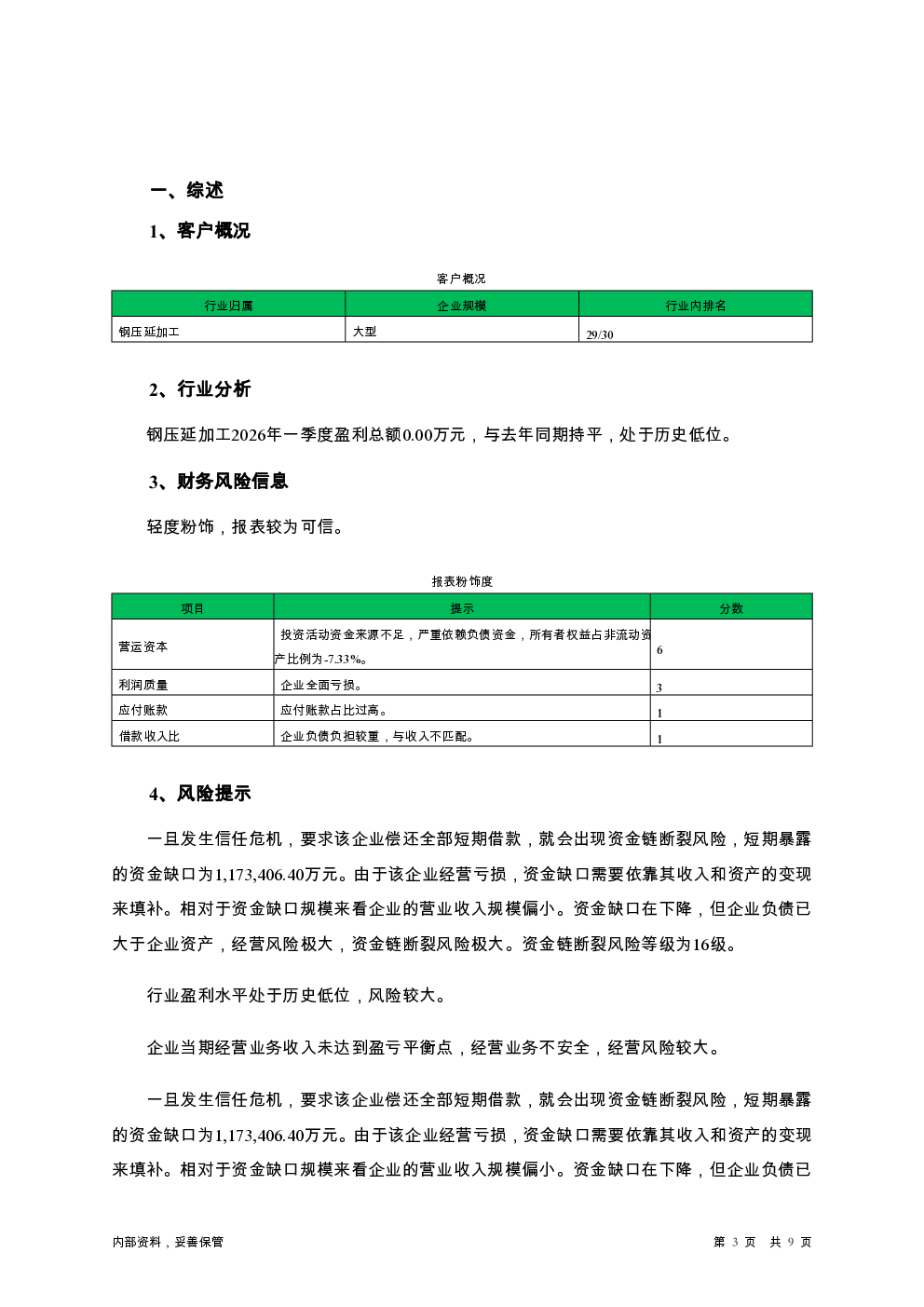 预览图-3