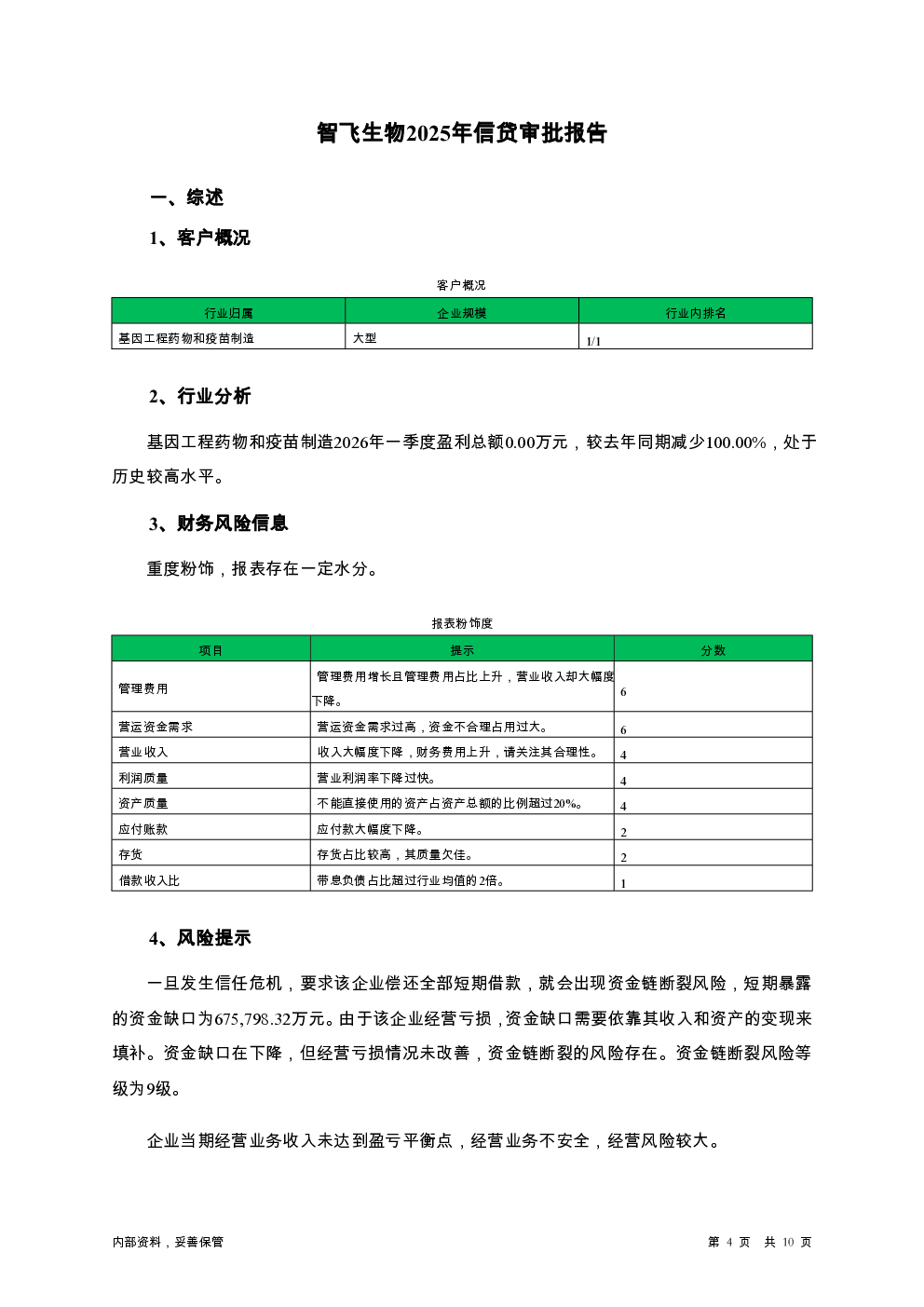 预览图-4