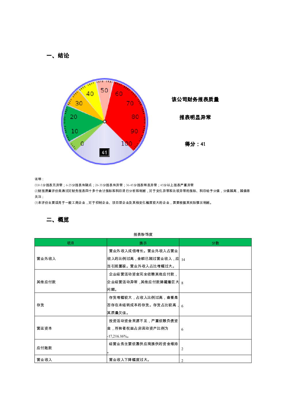 预览图-2