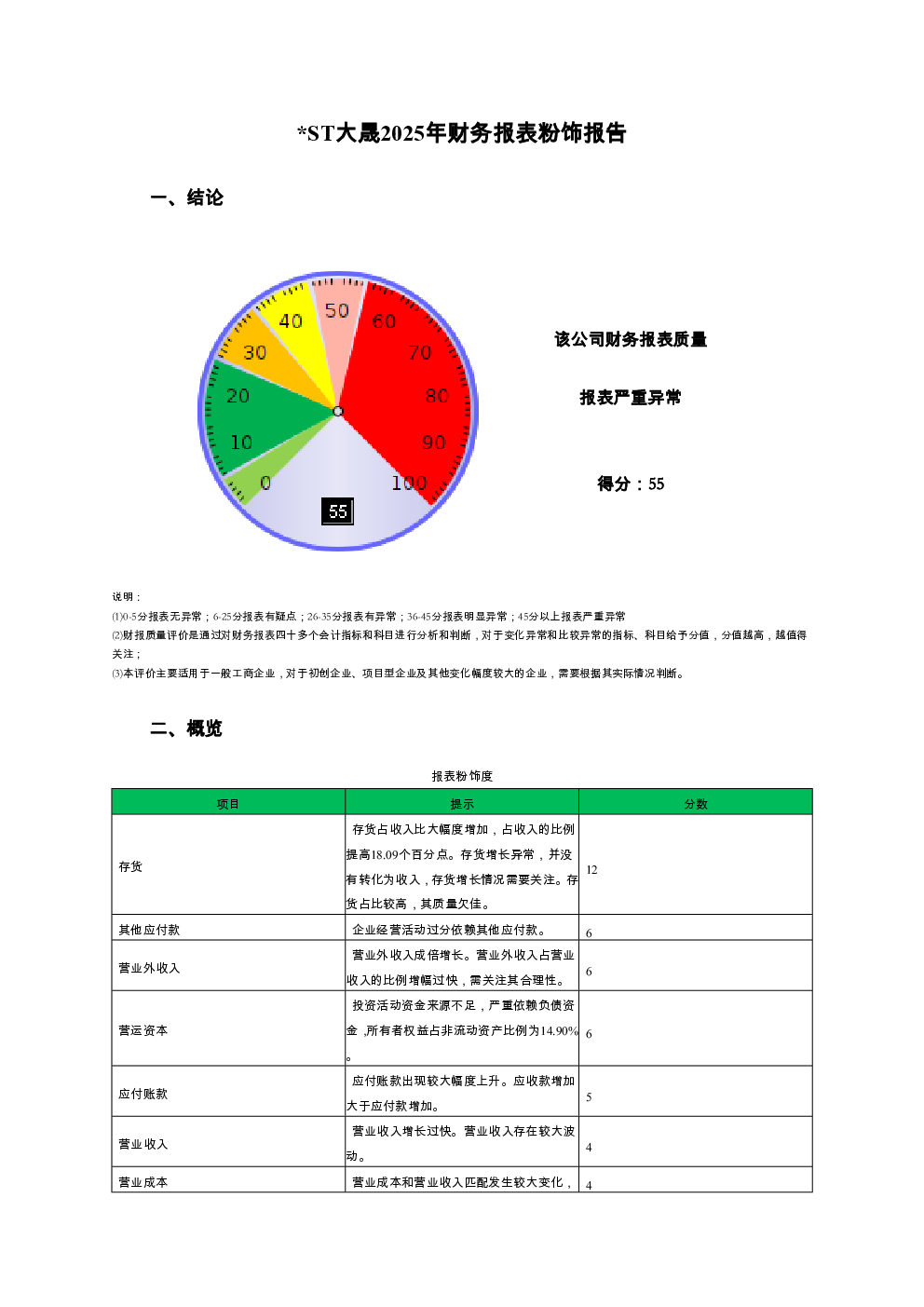 预览图-3