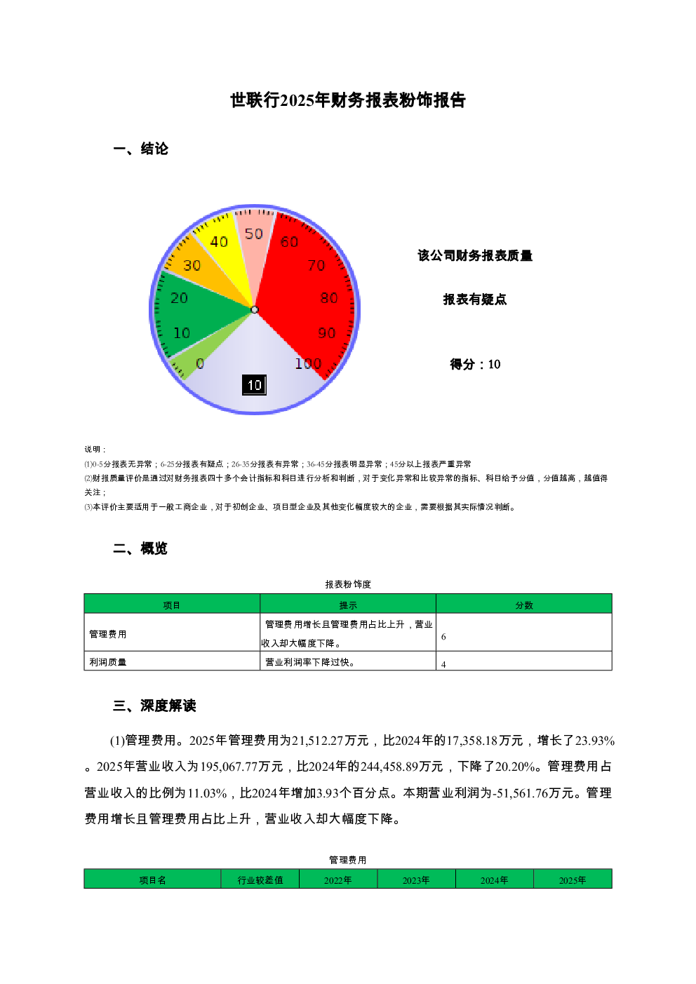 预览图-3
