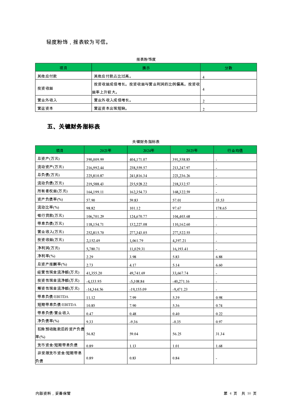 预览图-4