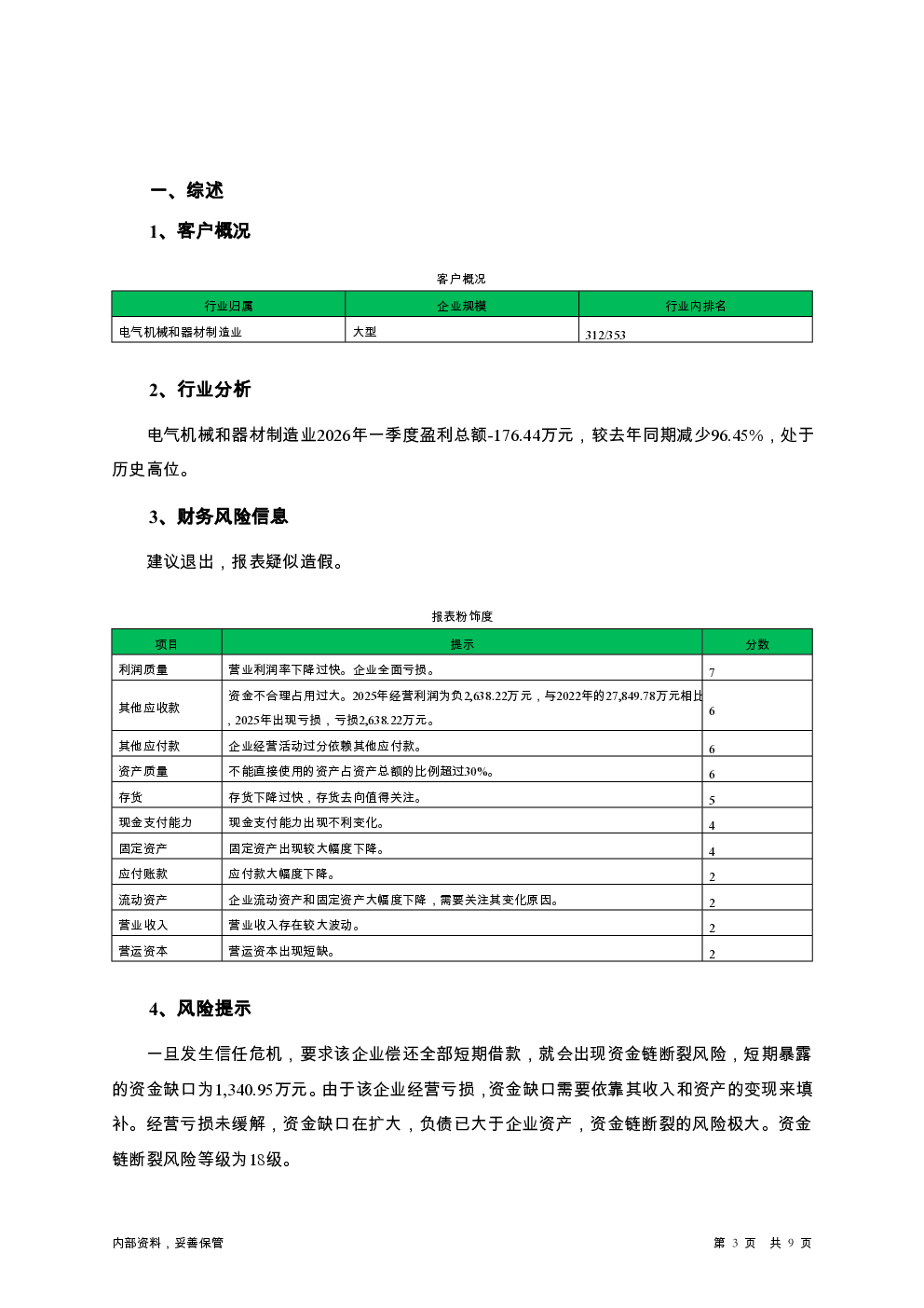 预览图-3