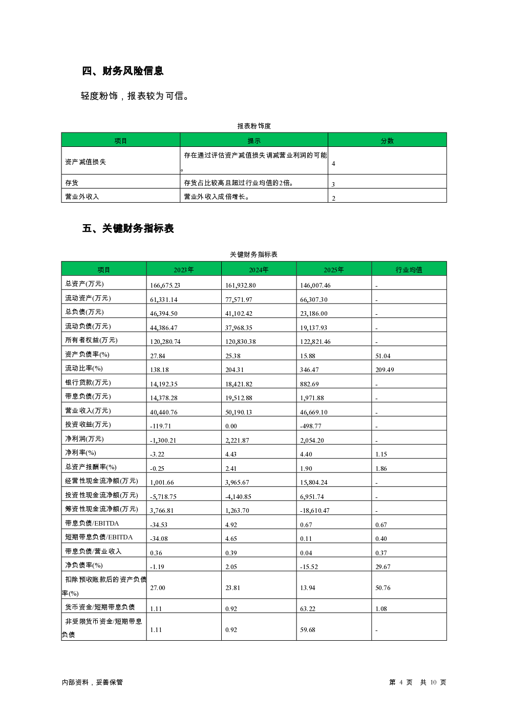 预览图-4