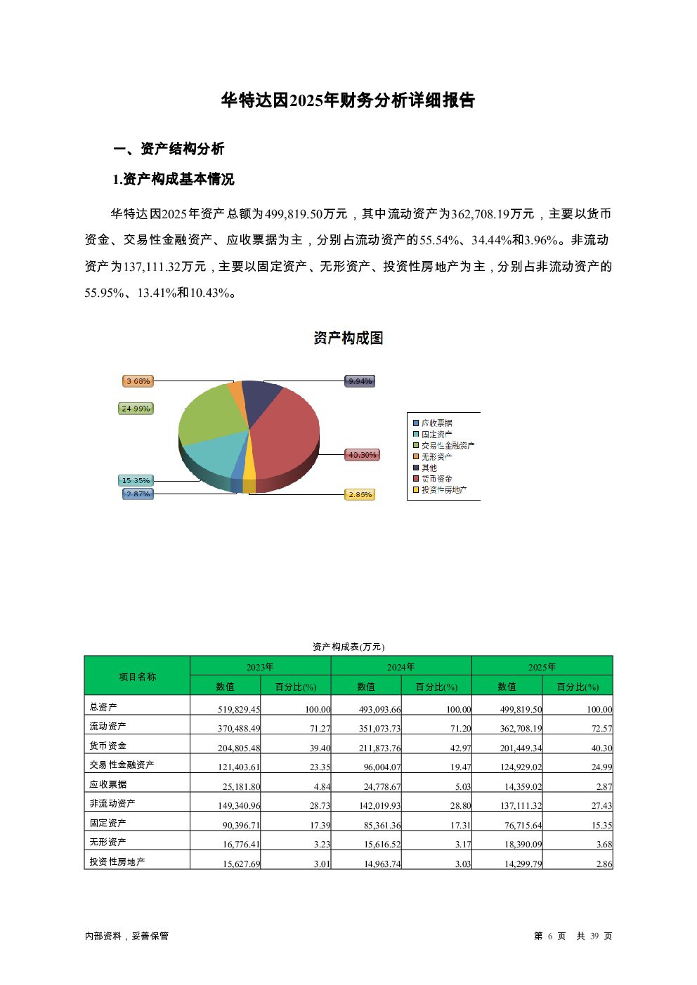 预览图-6