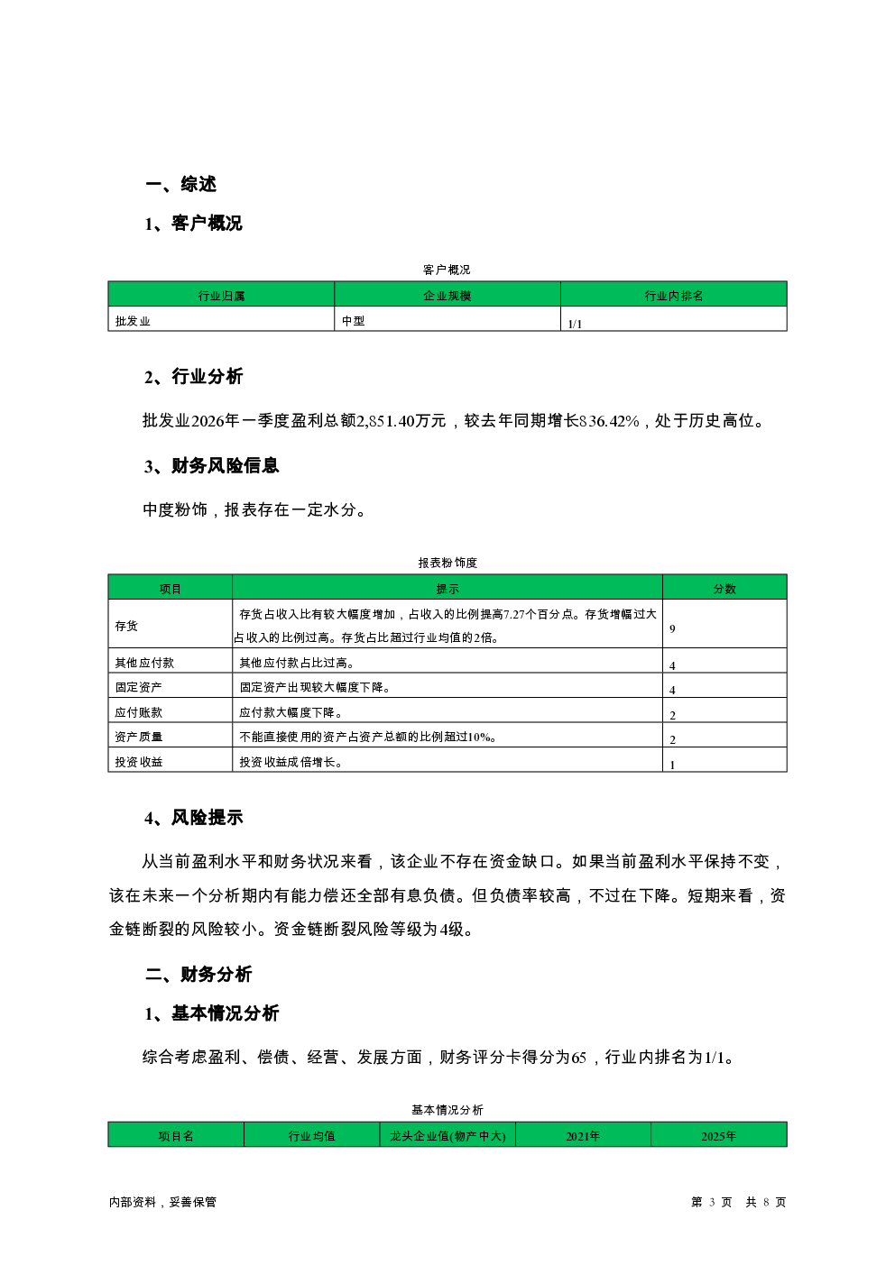预览图-3