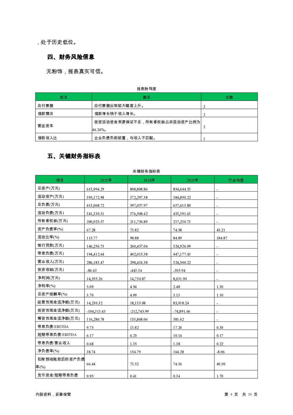 预览图-4
