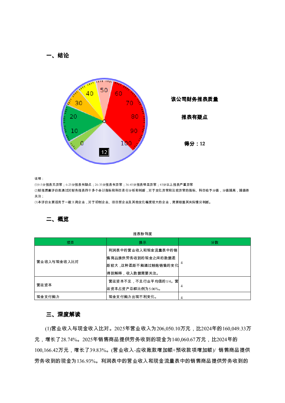 预览图-2