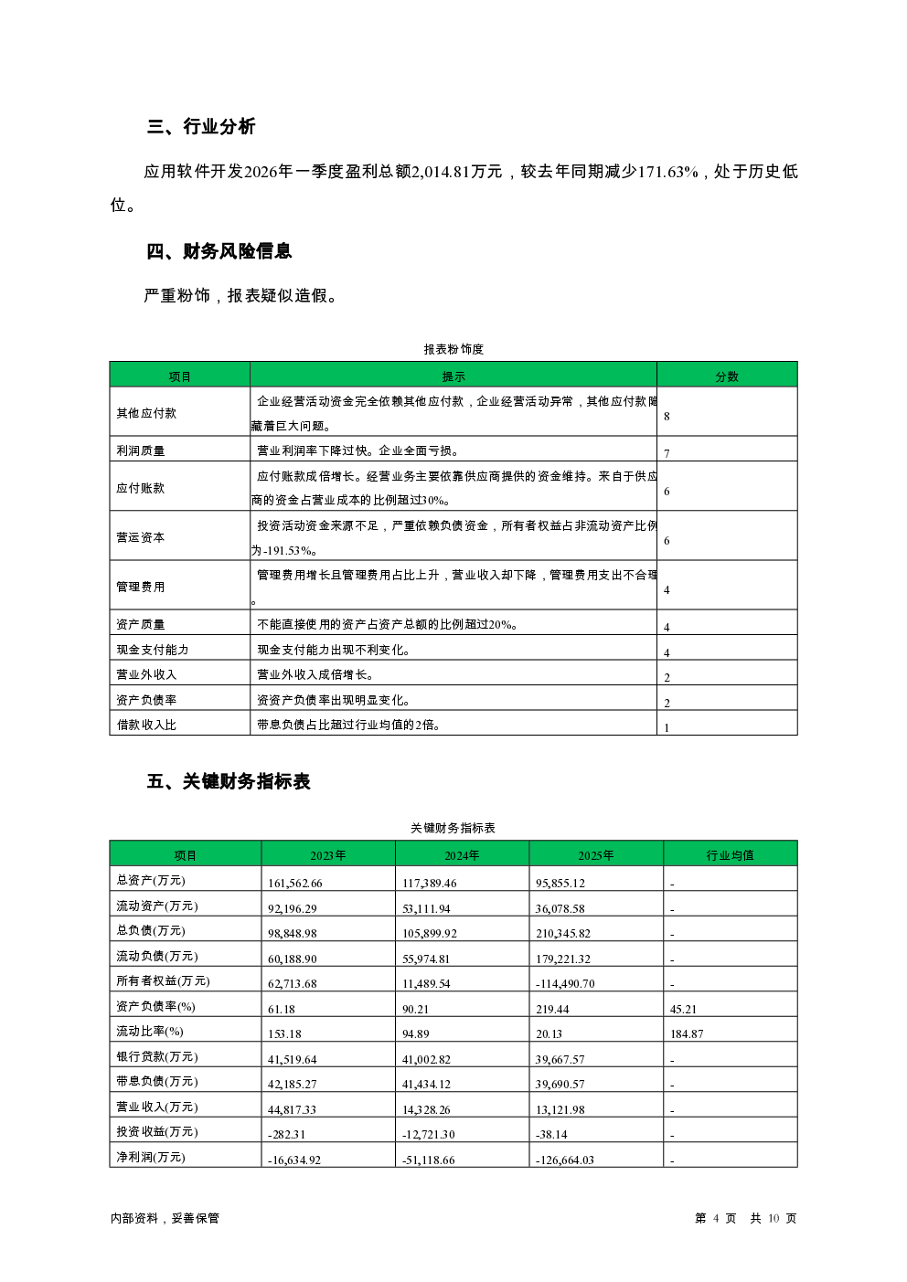 预览图-4