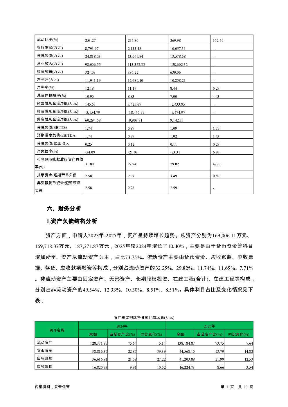 预览图-4