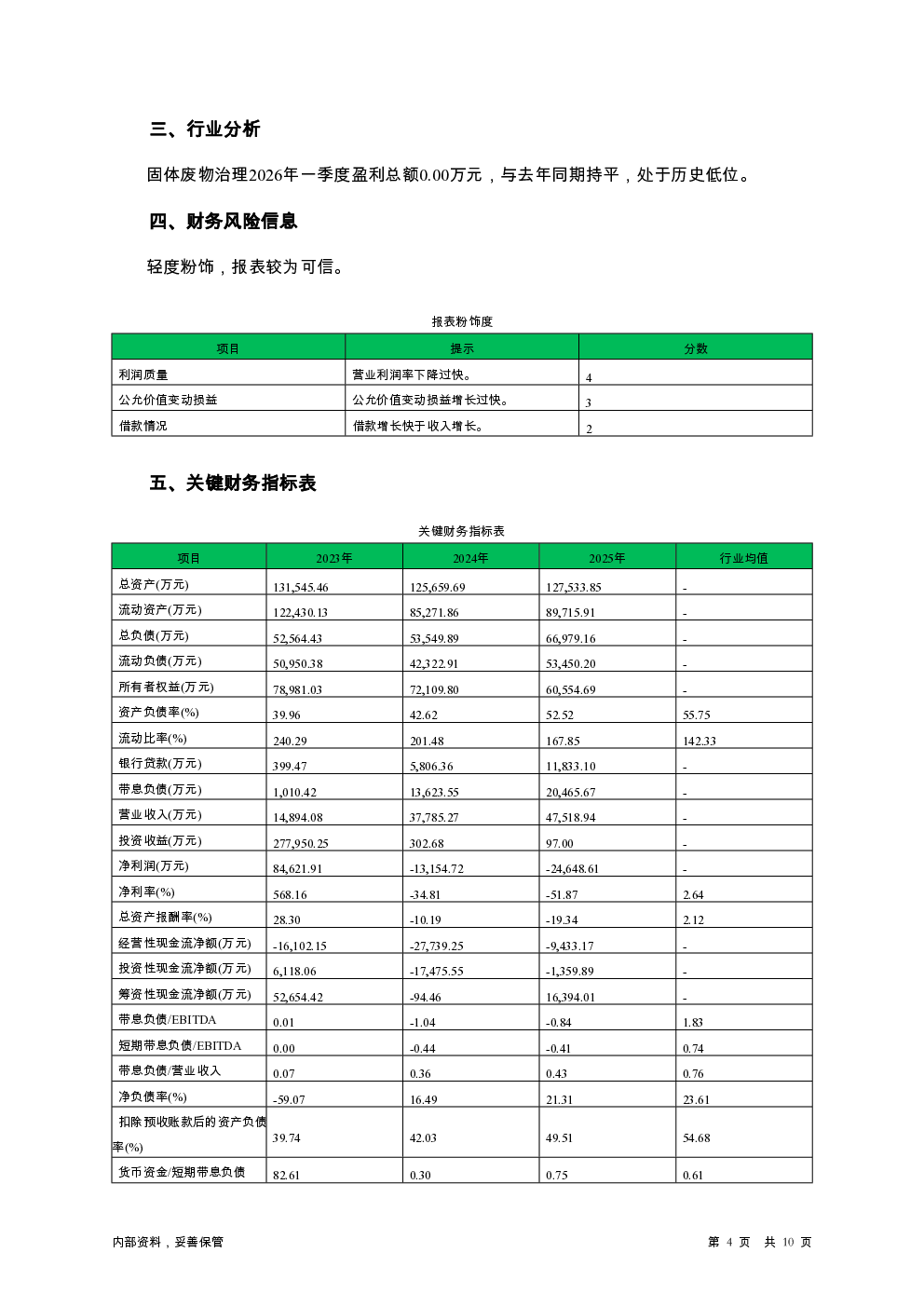 预览图-4