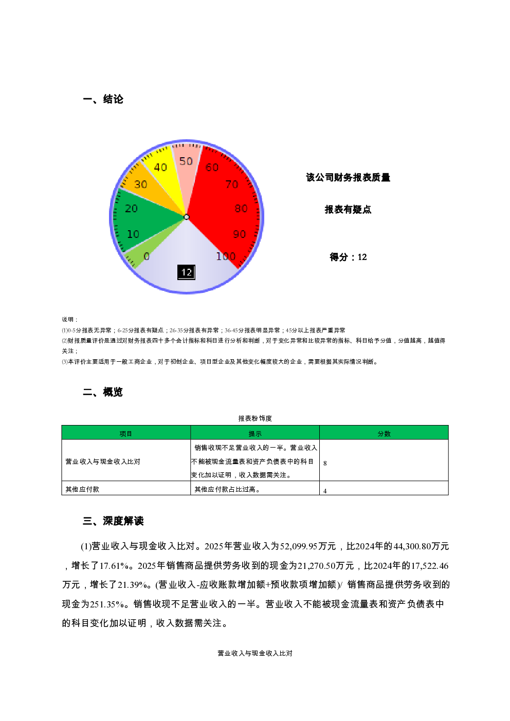 预览图-2