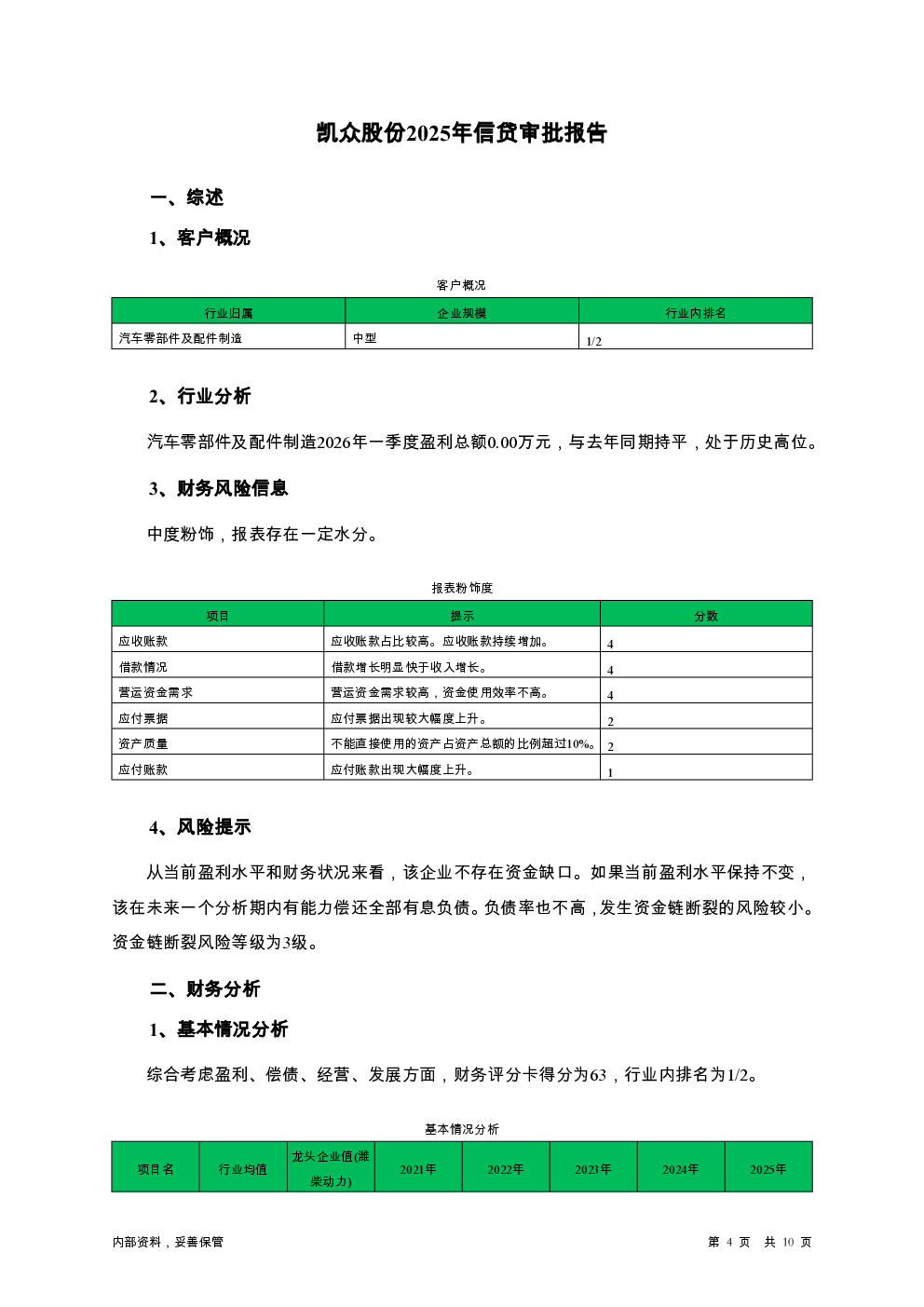 预览图-4