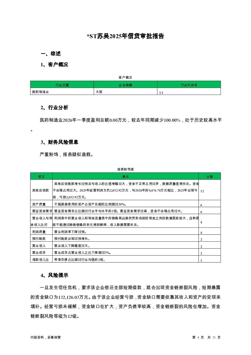 预览图-4