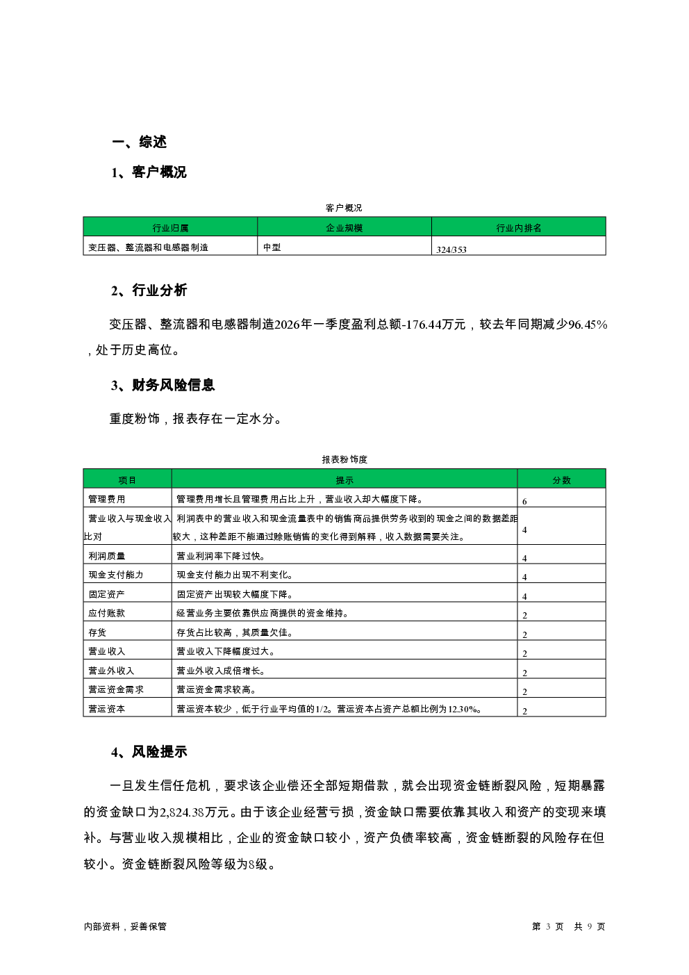 预览图-3
