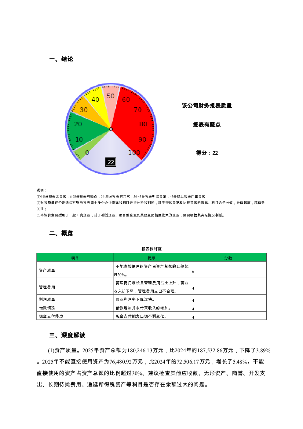 预览图-2