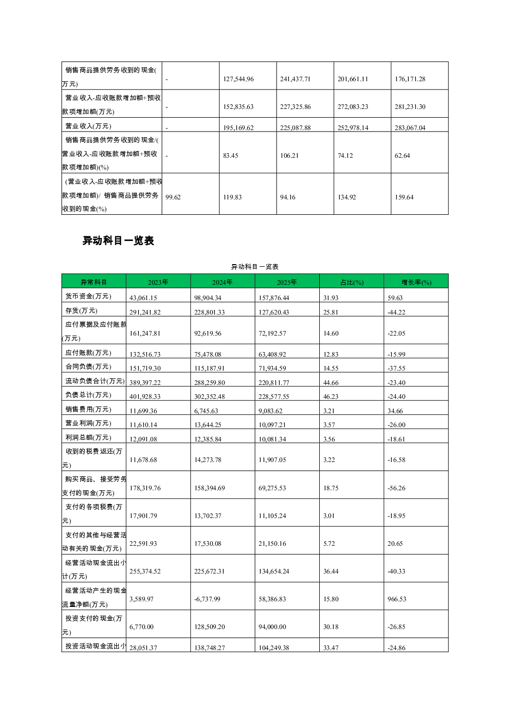 预览图-3