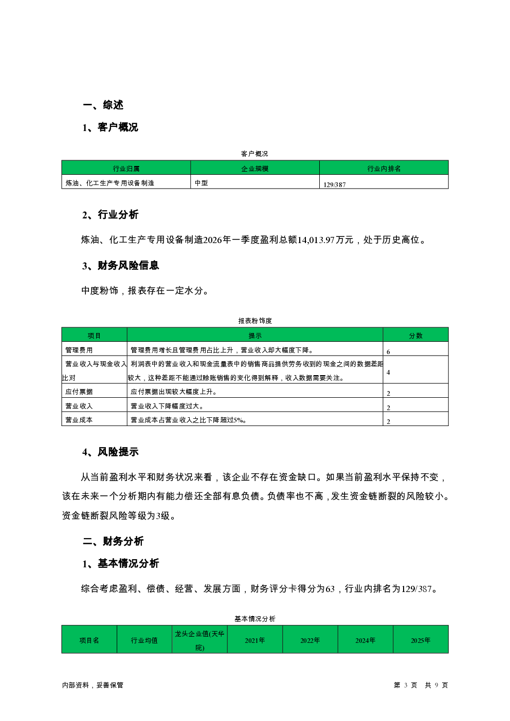 预览图-3
