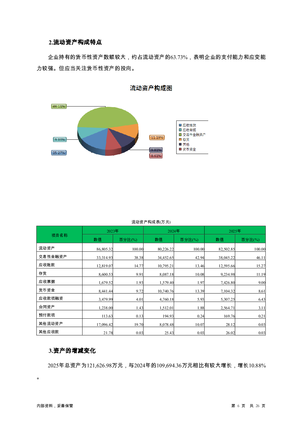 预览图-6
