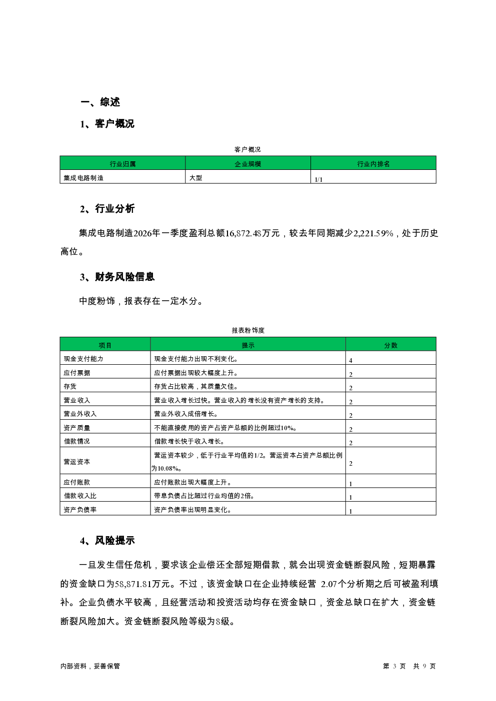 预览图-3