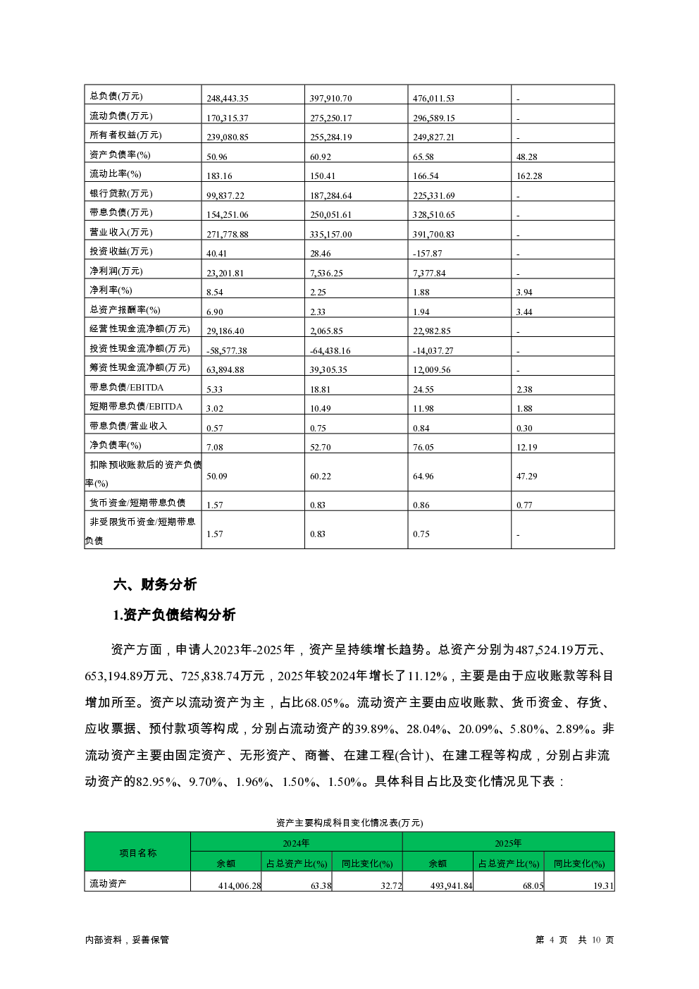 预览图-4