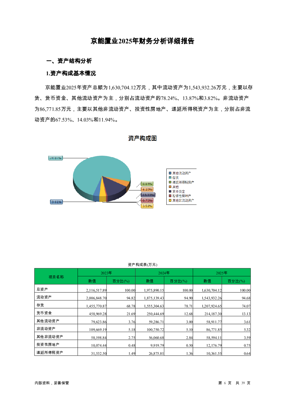 预览图-6