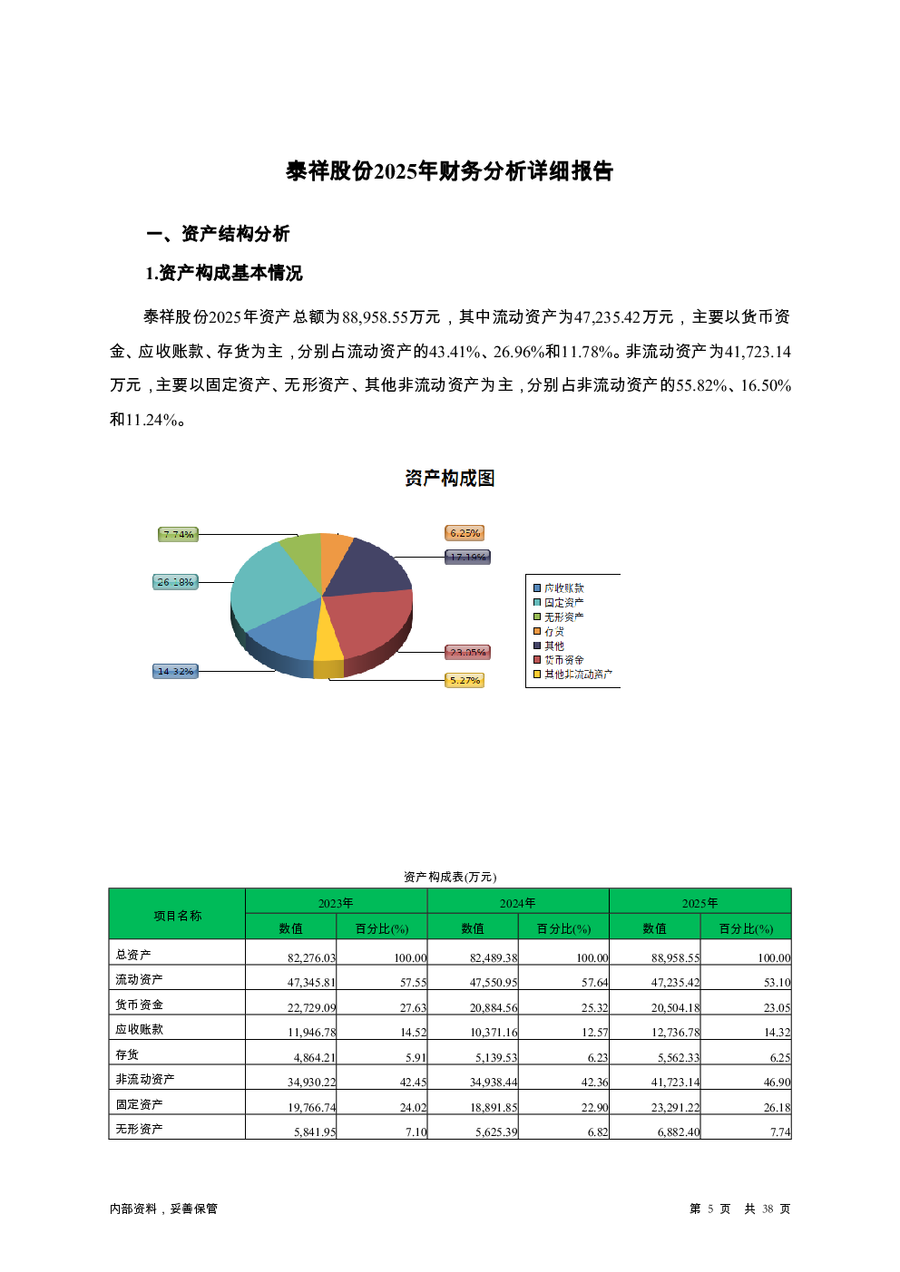 预览图-5