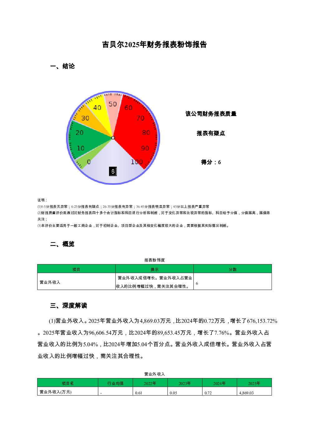 预览图-3