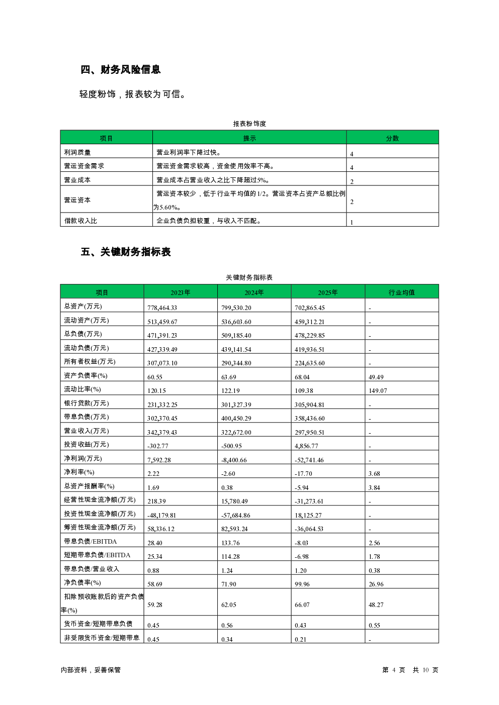 预览图-4