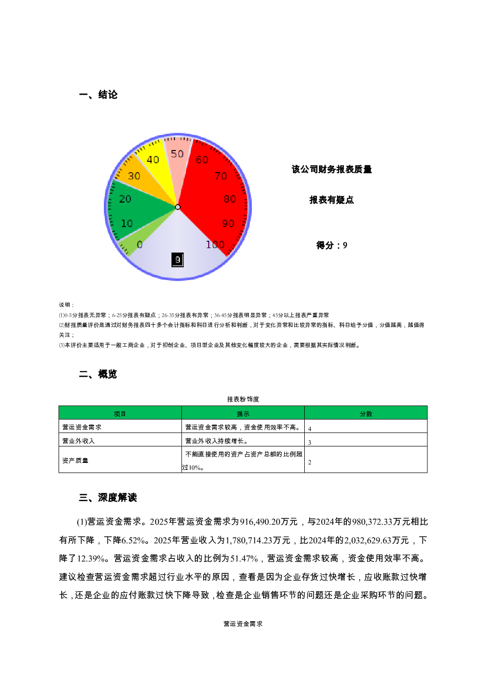预览图-2