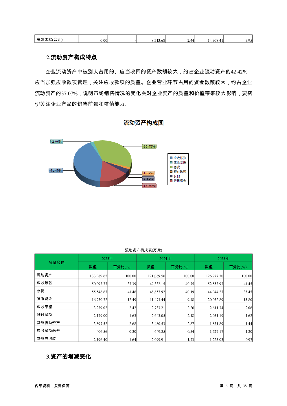 预览图-6