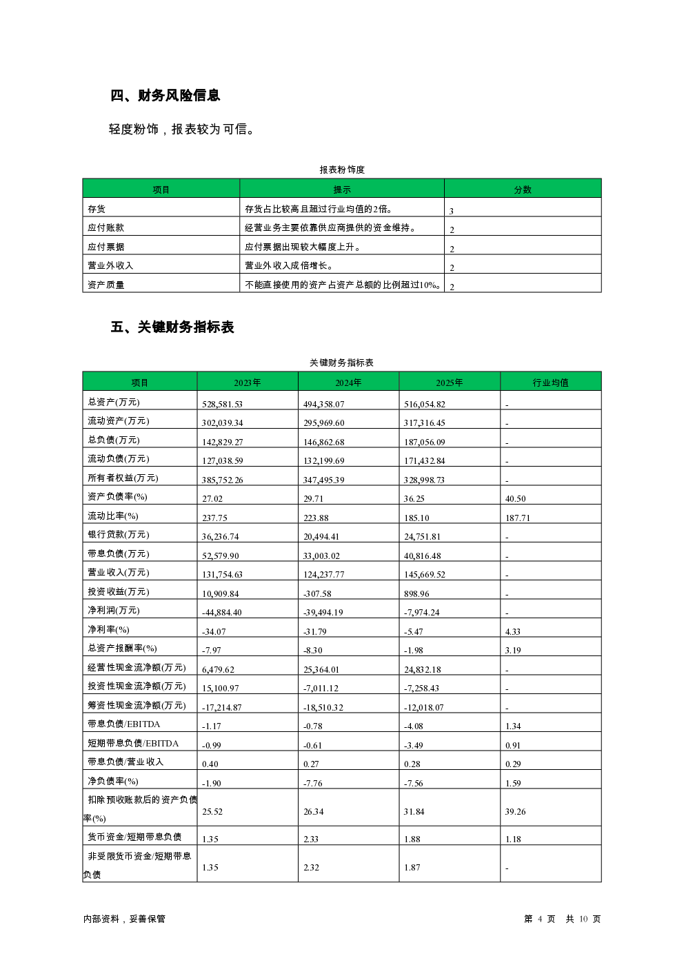 预览图-4