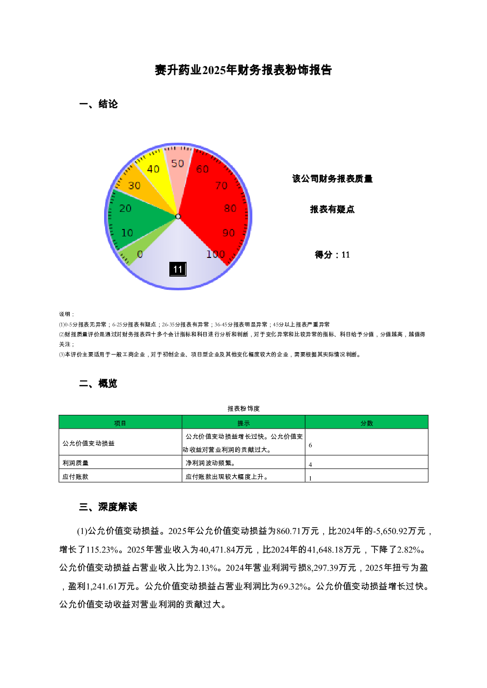 预览图-3