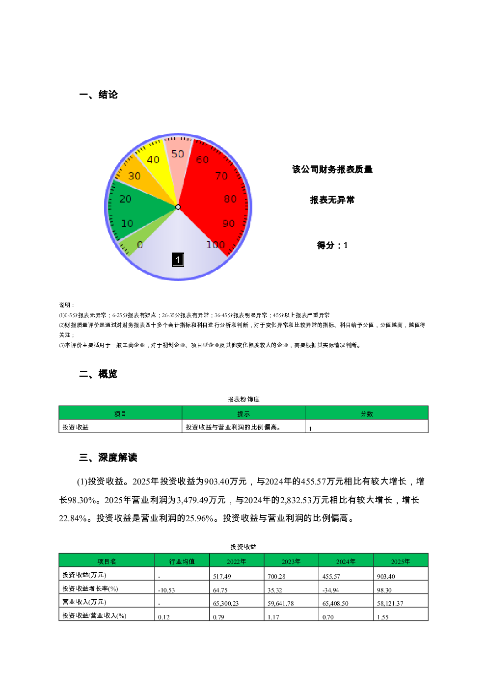预览图-2