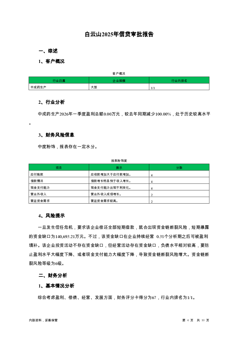 预览图-4