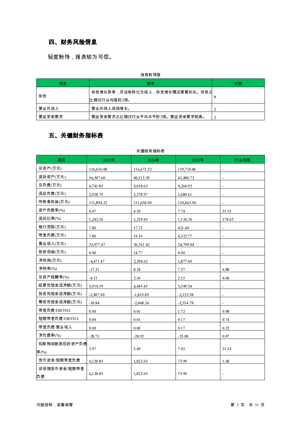 预览图-4