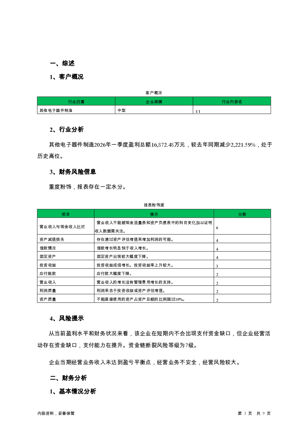 预览图-3