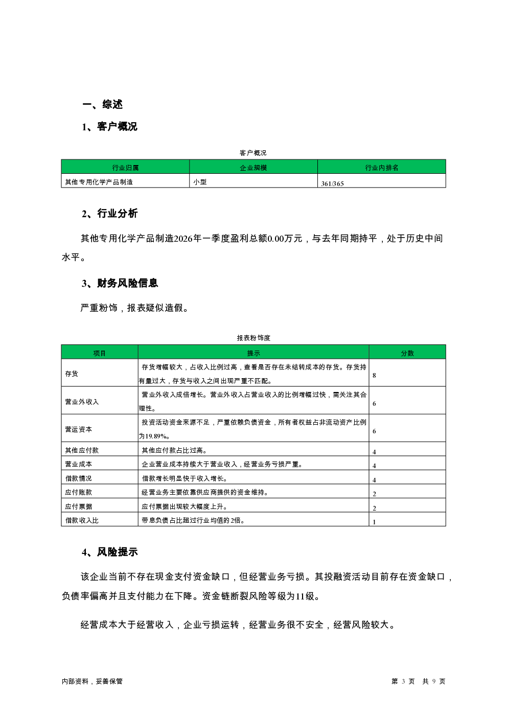 预览图-3