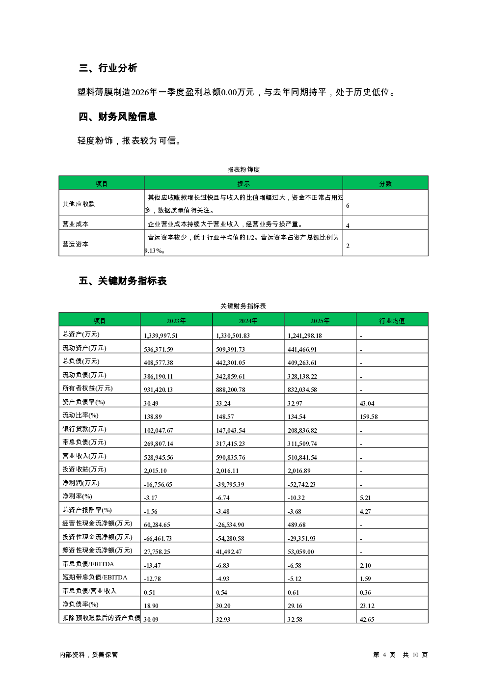 预览图-4