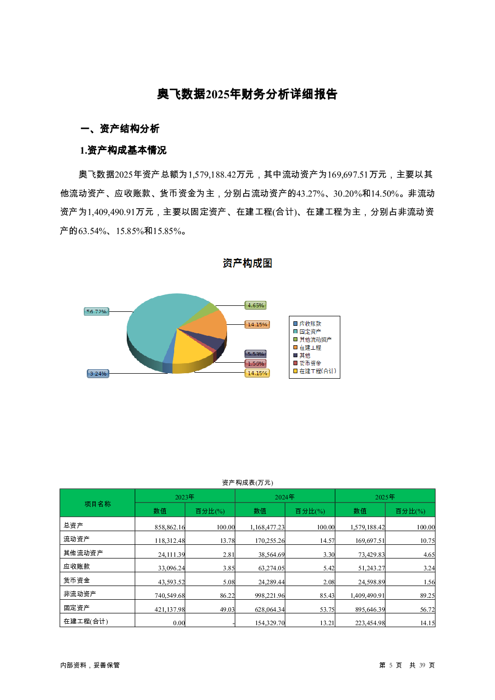 预览图-5