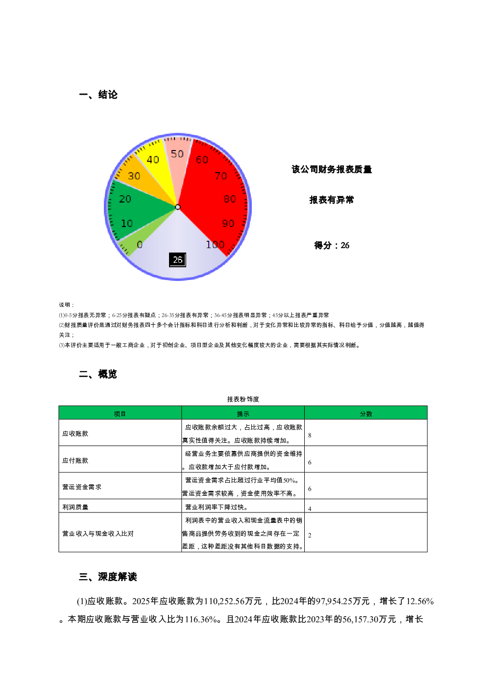 预览图-2