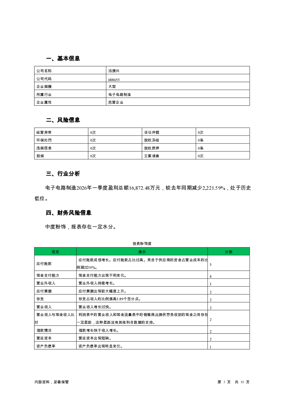 预览图-3