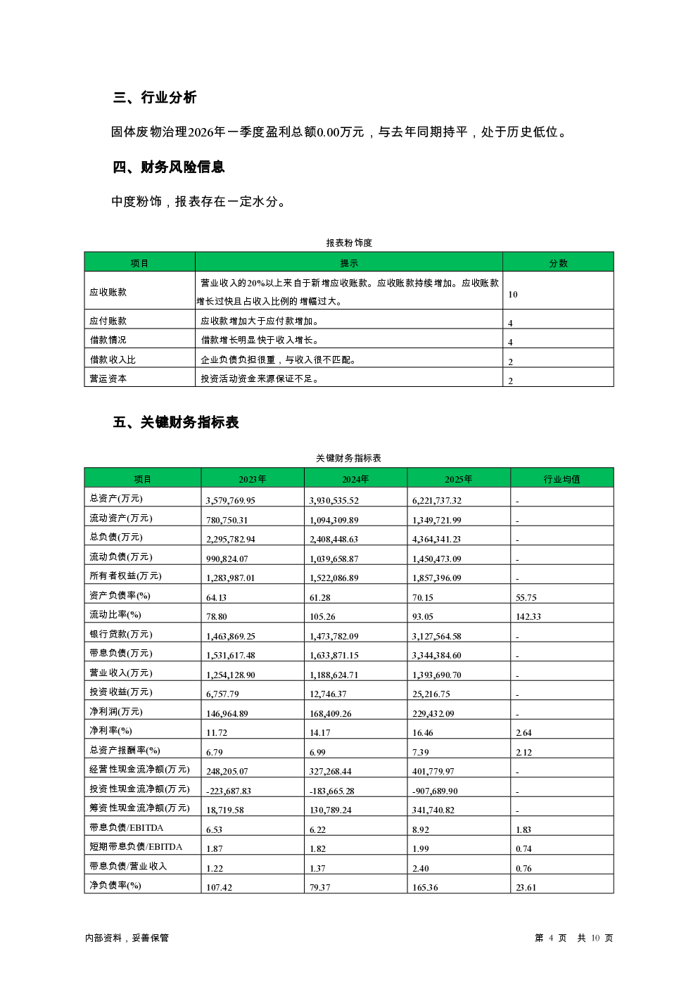 预览图-4